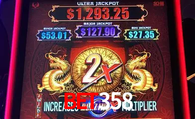 Desvendando o Mundo dos Jogos Virtuais na bet358